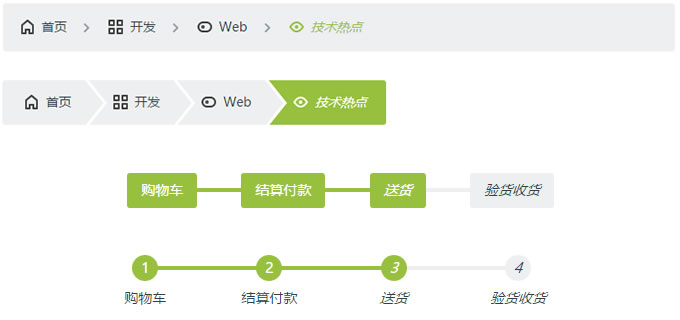 網站的導航如何設計